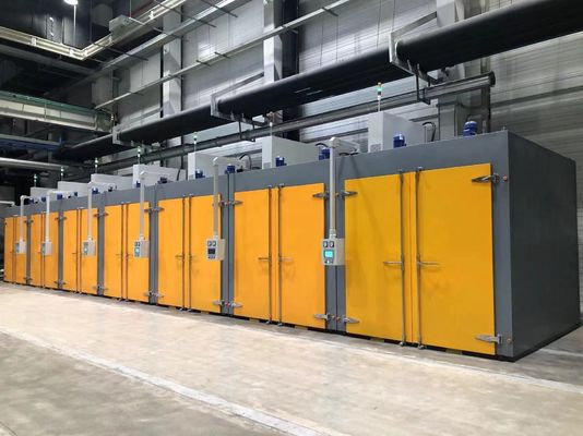 Oven voor het herstellen van epoxyverf, hars, dopen, drogen van spoelen, transformatoroven