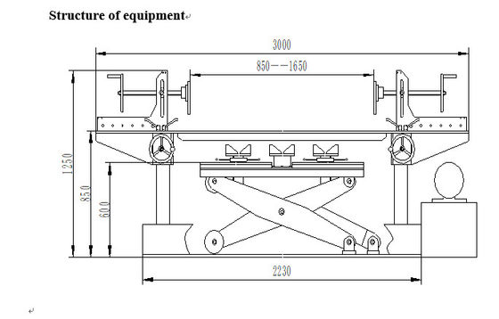 handmatige transformator spoel wikkeling machine voor driedimensionale gewalste ijzeren kern